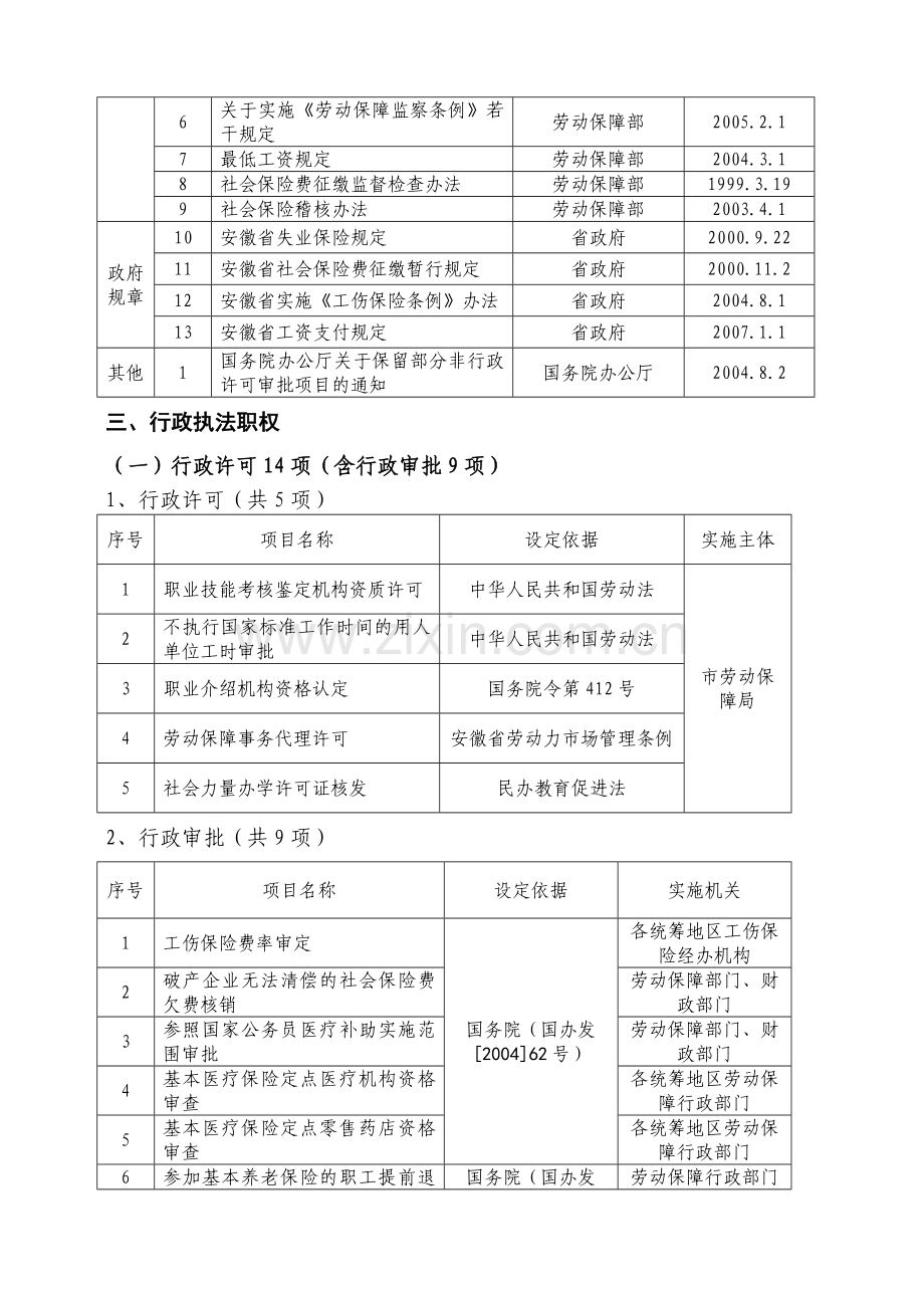 泾县劳动和社会保障局行政执法依据.doc_第3页