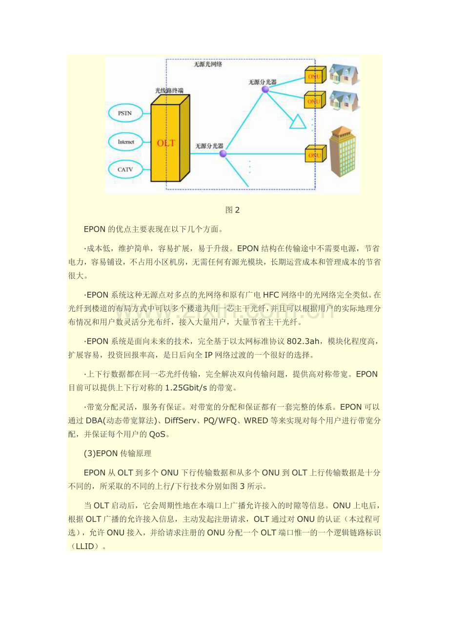 基于EPON-EOC技术构建广电综合业务宽带接入网.doc_第3页