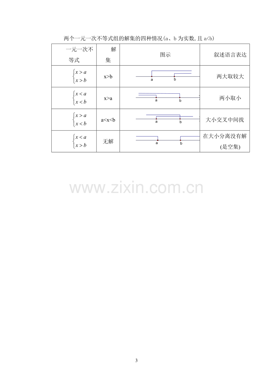 北师大版八年级下册数学各章知识点总结说课讲解.doc_第3页