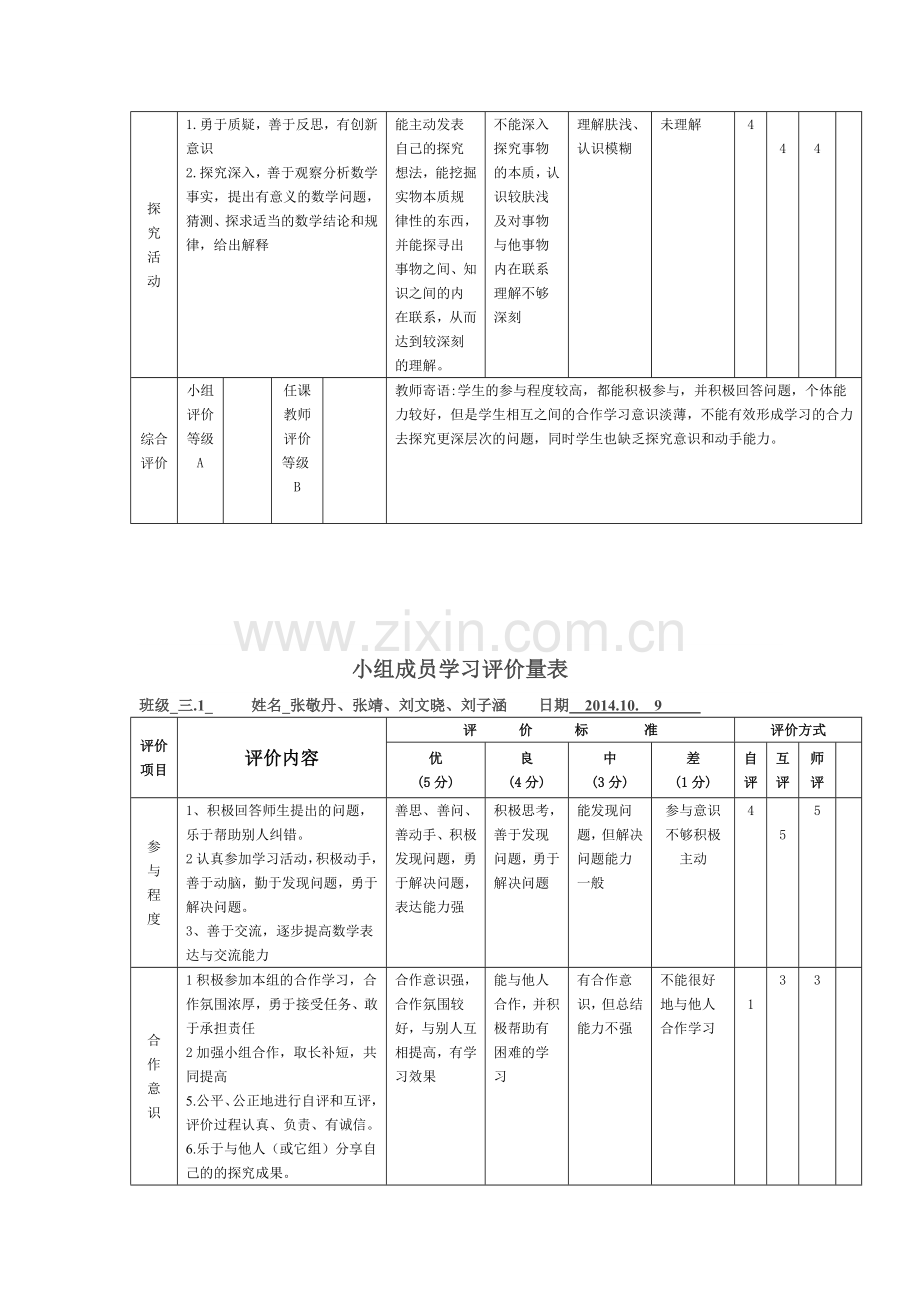 小学数学三年级上册《分数的初步认识》观课报告-(2).doc_第3页