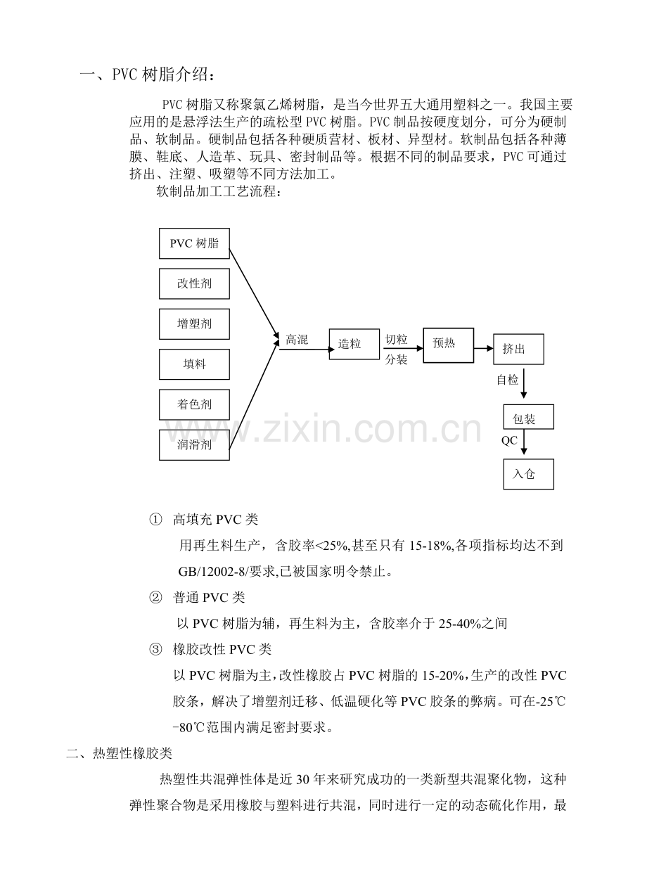 密封胶条培训.doc_第2页