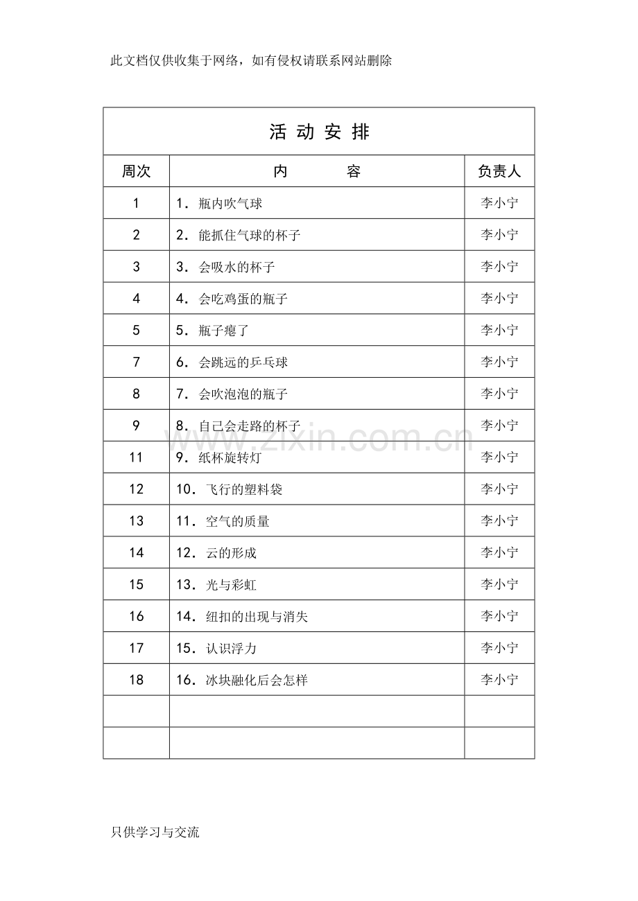 中学物理社团活动记录教学提纲.doc_第3页