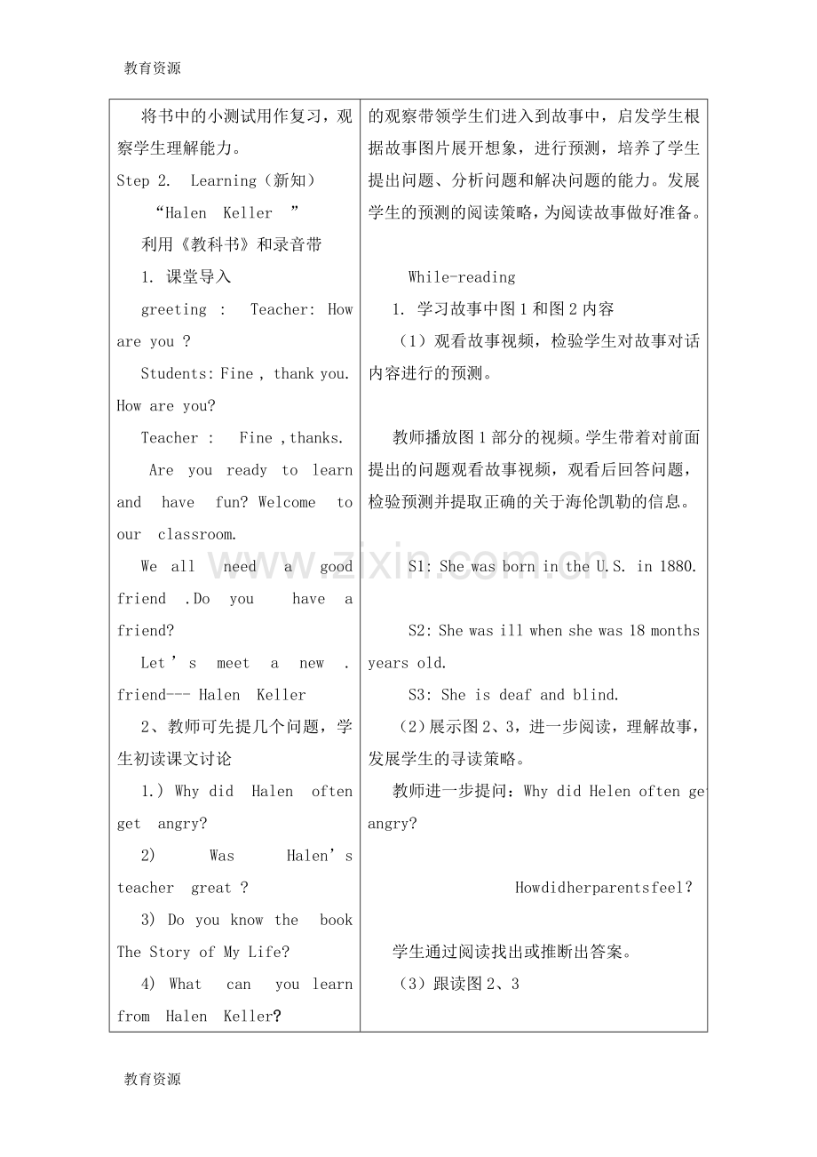 六年级下册英语教案Unit-2-Lesson-12-Halen-Keller-冀教版学习专用.doc_第2页