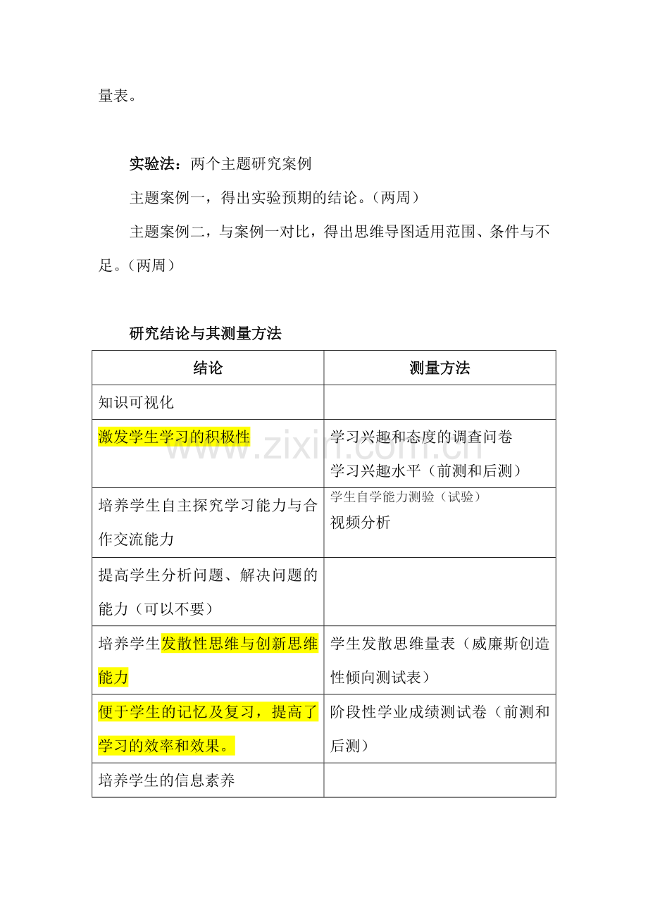 思维导图的作用资料讲解.doc_第2页