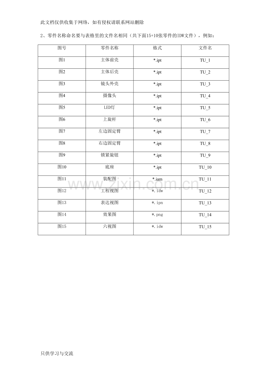 工业产品设计竞赛题资料.docx_第2页