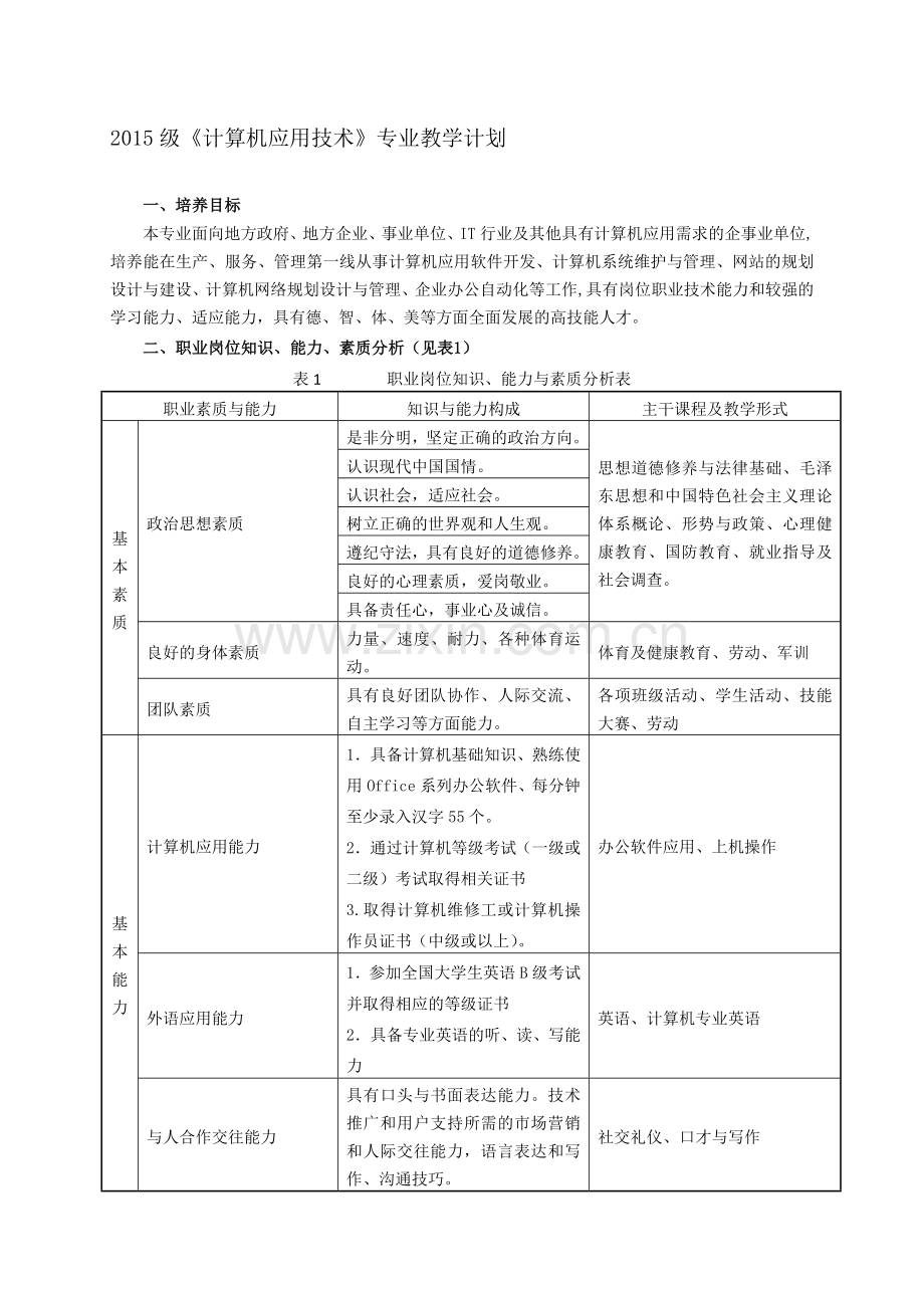 级3年制高职计算机应用技术专业教学计划(文字说明资料.doc_第1页