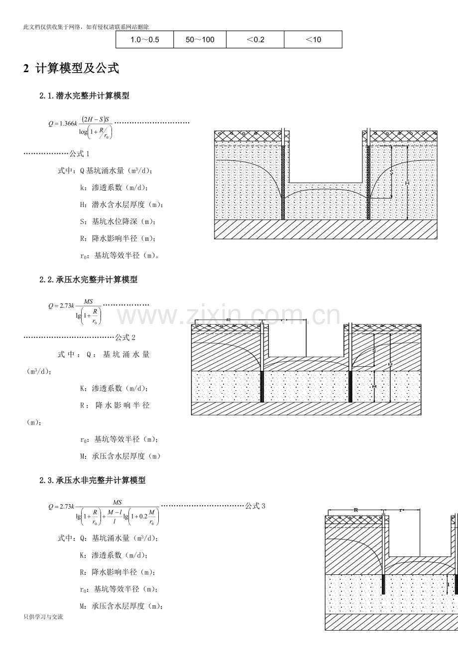 基坑降水计算doc资料.doc_第3页