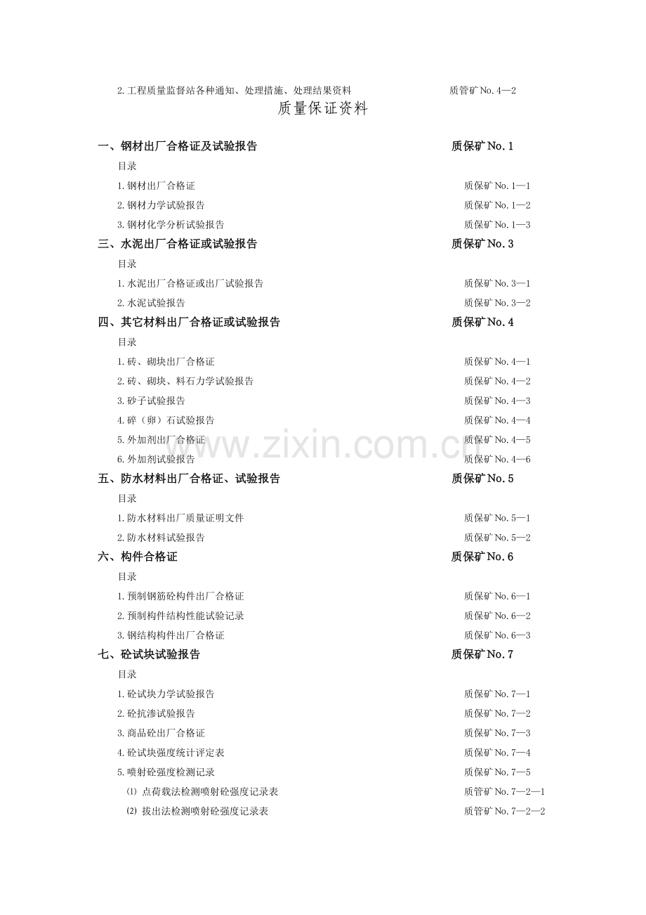 煤矿井巷单位工程施工技术资料组卷目录.doc_第2页