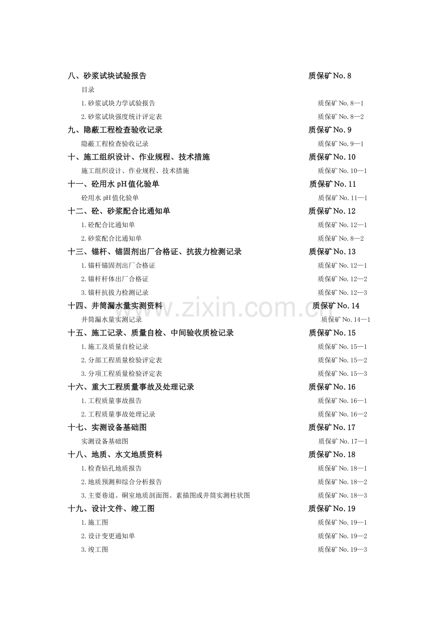 煤矿井巷单位工程施工技术资料组卷目录.doc_第3页