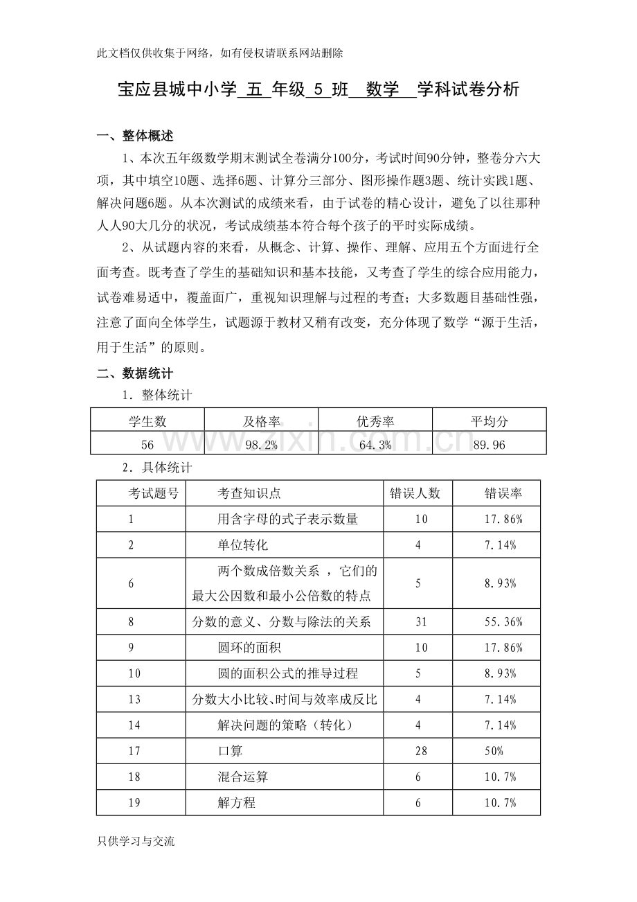 小学数学试卷分析教学教材.doc_第1页