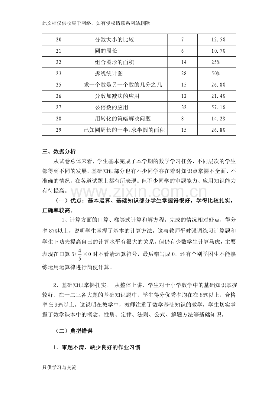 小学数学试卷分析教学教材.doc_第2页