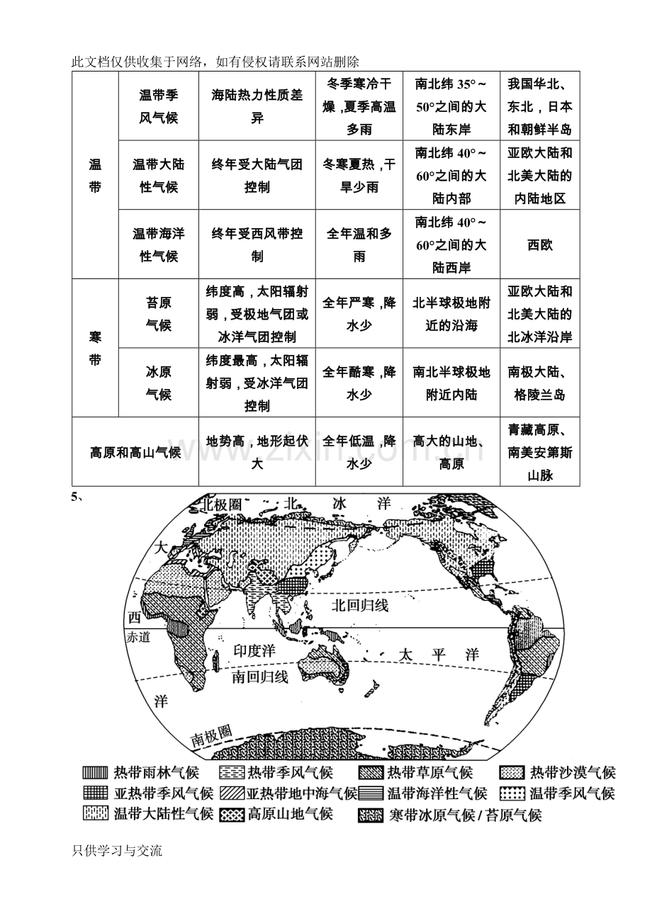 世界主要气候类型分布模式图讲课教案.doc_第3页