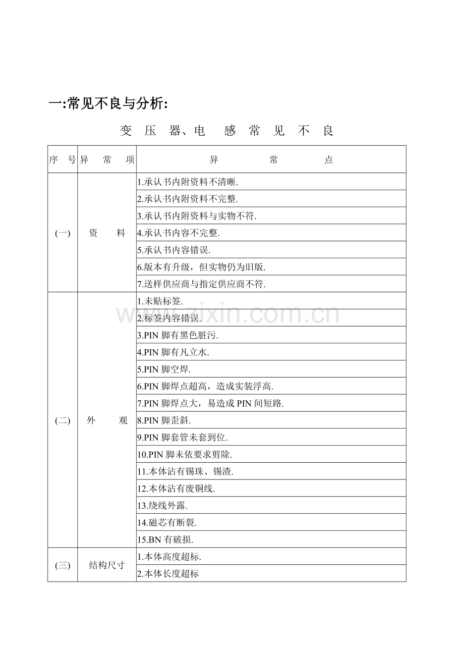 高频变压器知识.doc_第3页