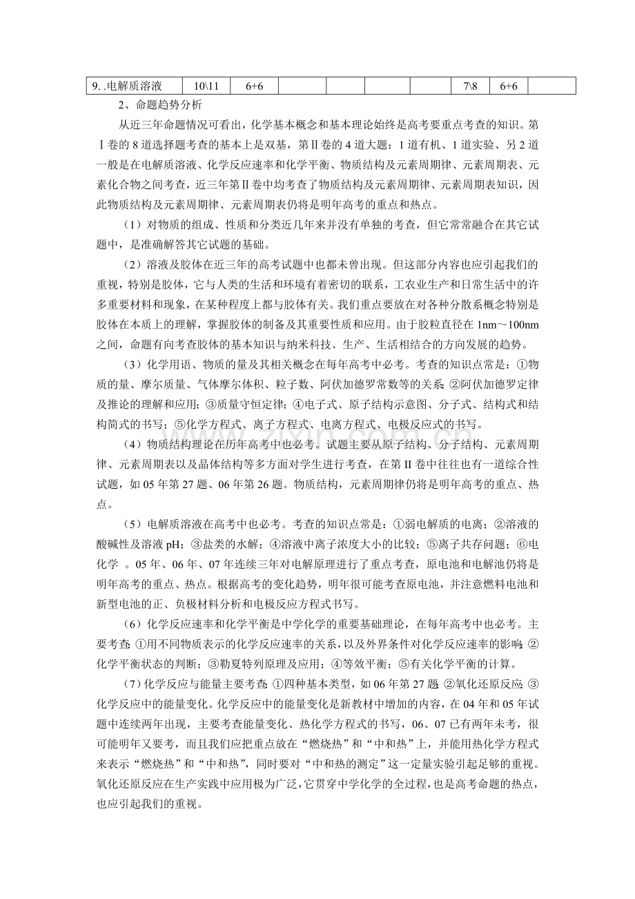 高中化学基本概念和基本理论复习的策略与建议.doc_第2页