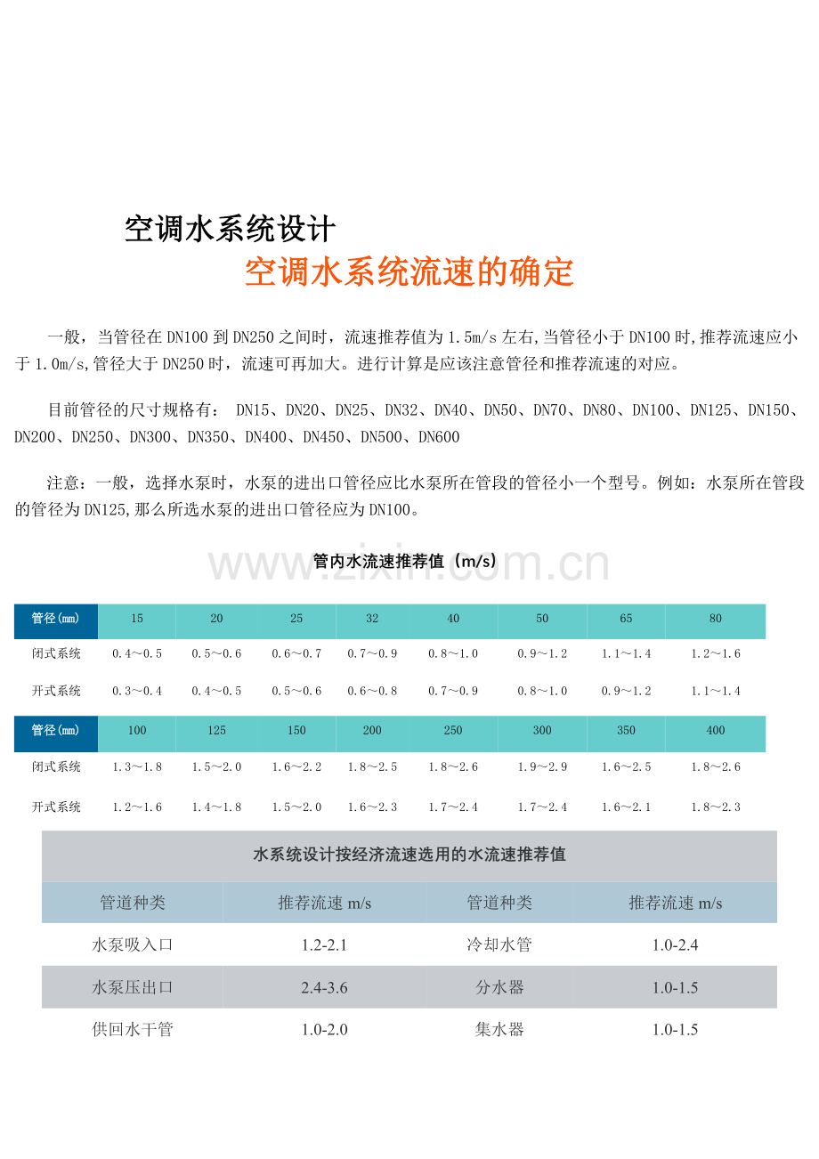 空调水系统设计.doc_第1页