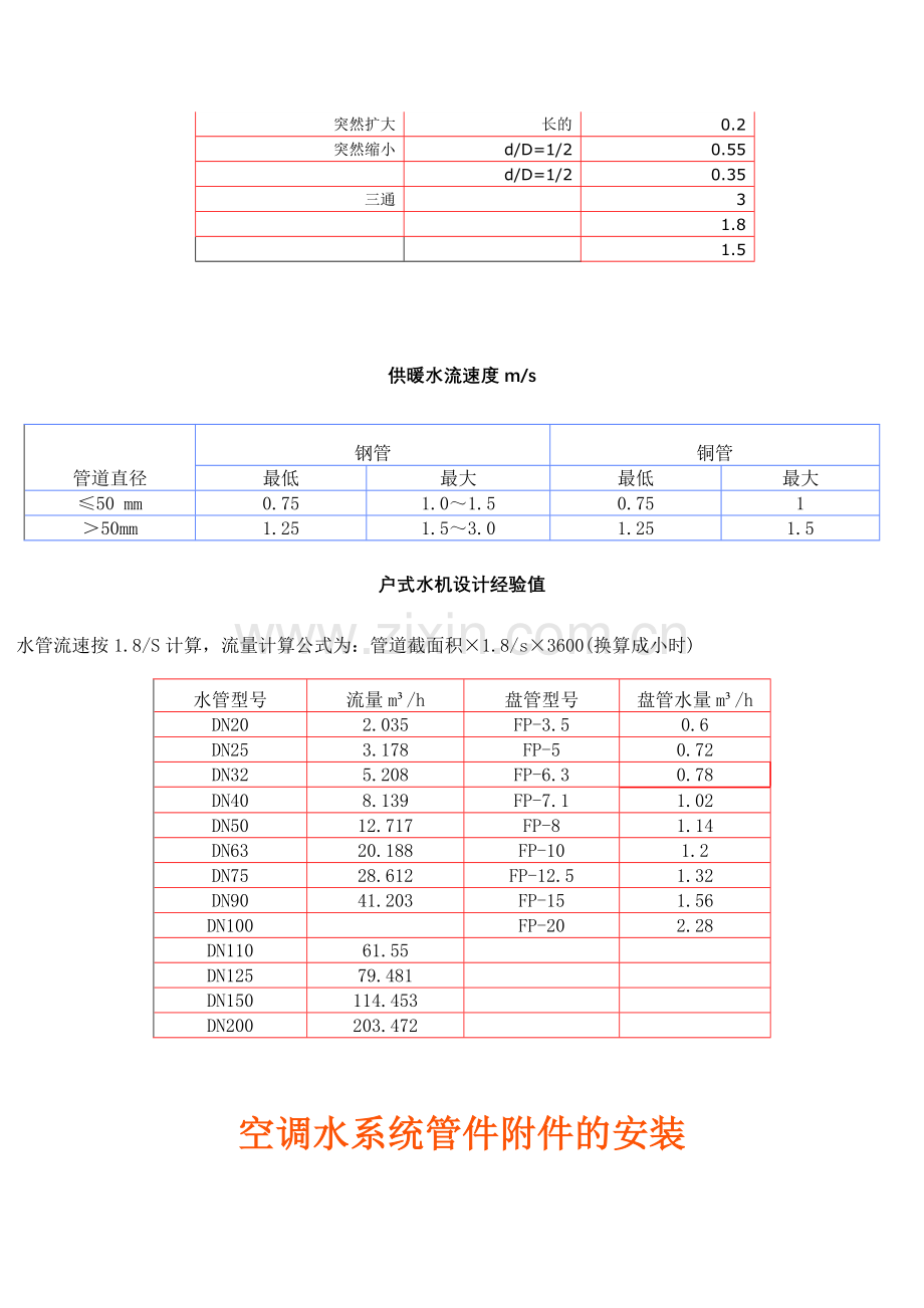 空调水系统设计.doc_第3页