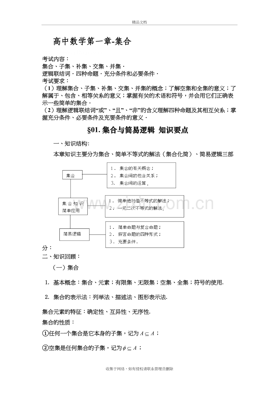 文科高考数学知识点总结讲解学习.doc_第2页