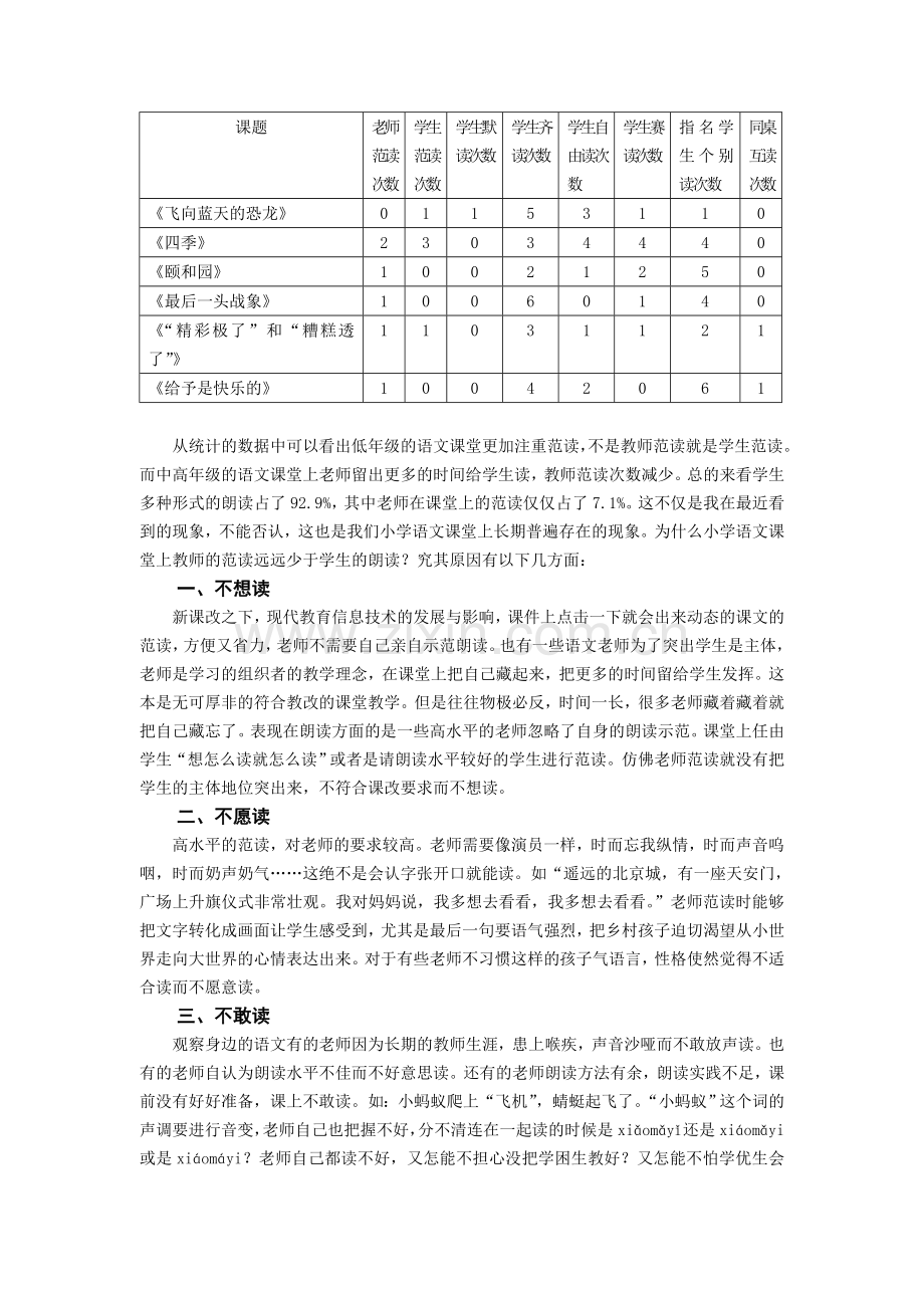 小学语文课堂呼唤教师范读的回归.doc_第2页