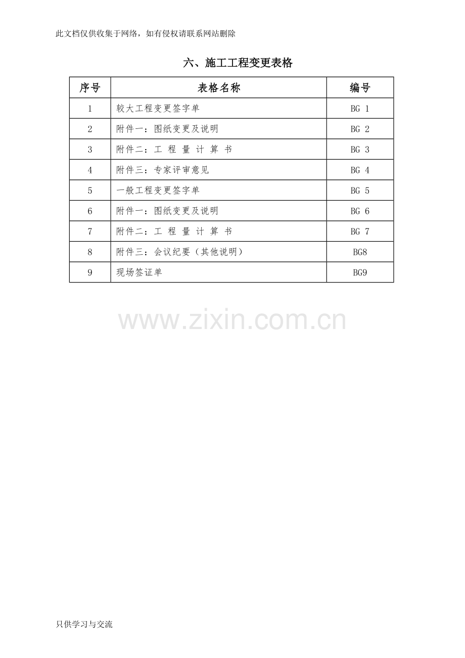 工程变更表格教学文案.doc_第3页