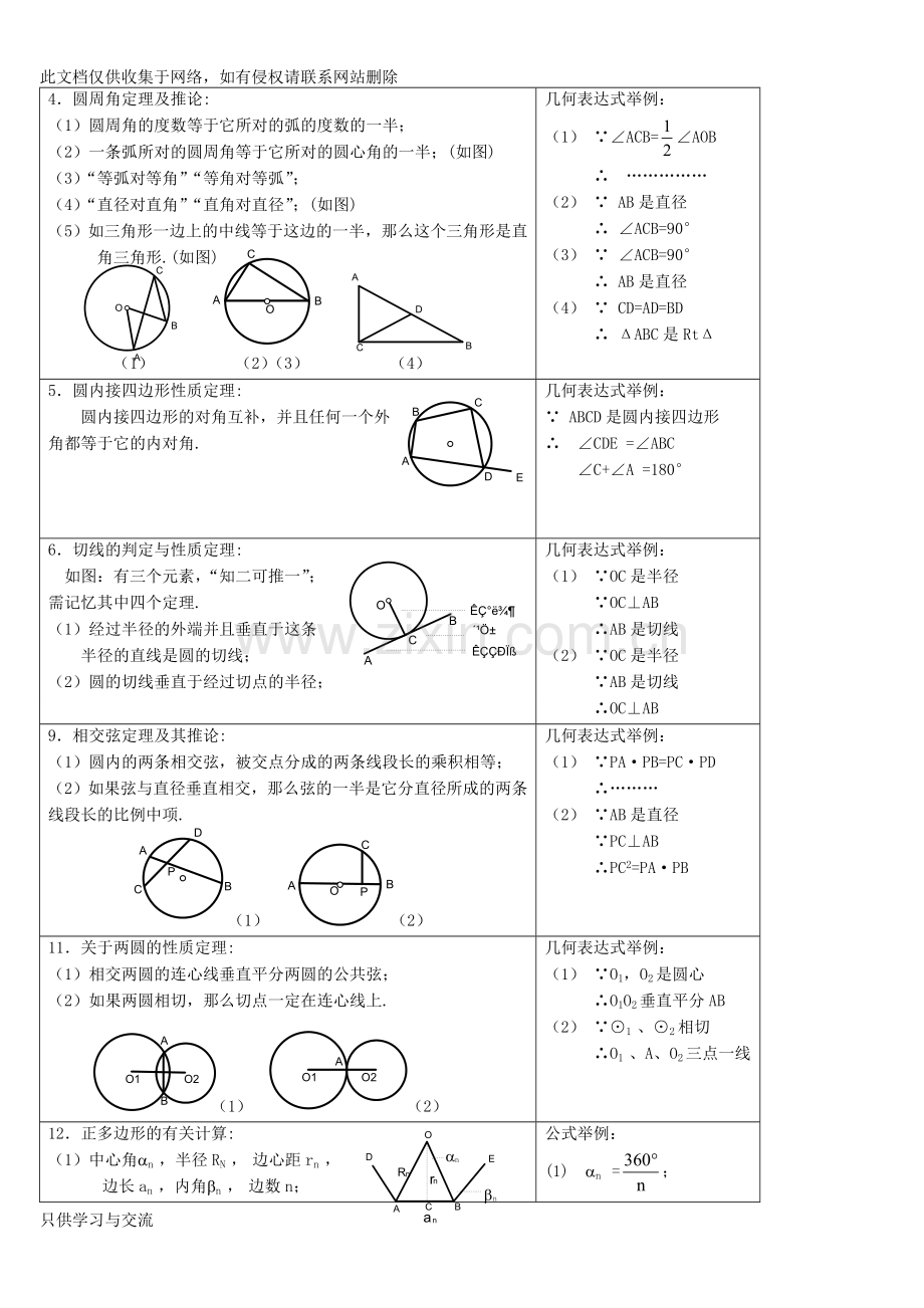 初三数学知识点复习汇总说课讲解.doc_第3页