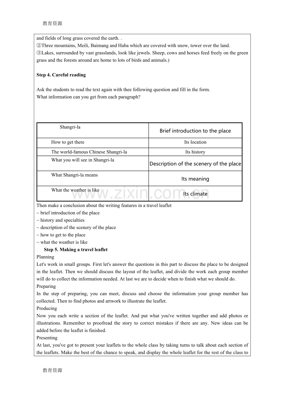 【教育资料】湖南省湘潭县第一中学高一英语译林牛津版必修二：Unit-2-Project-Making-a-travel-leaflet(1.doc_第2页