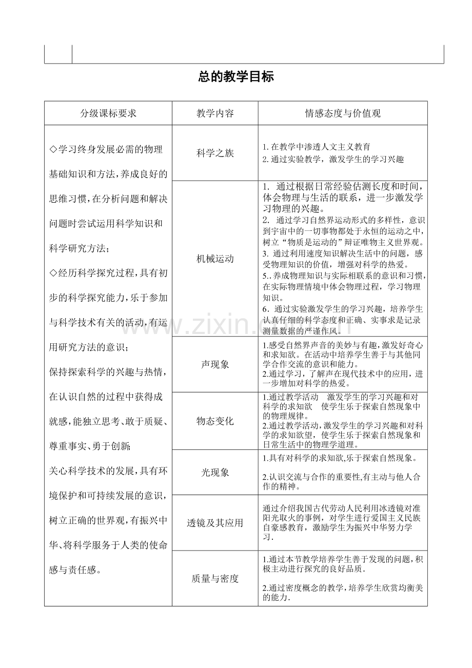 八年级上册物理教案全册-(2).doc_第3页