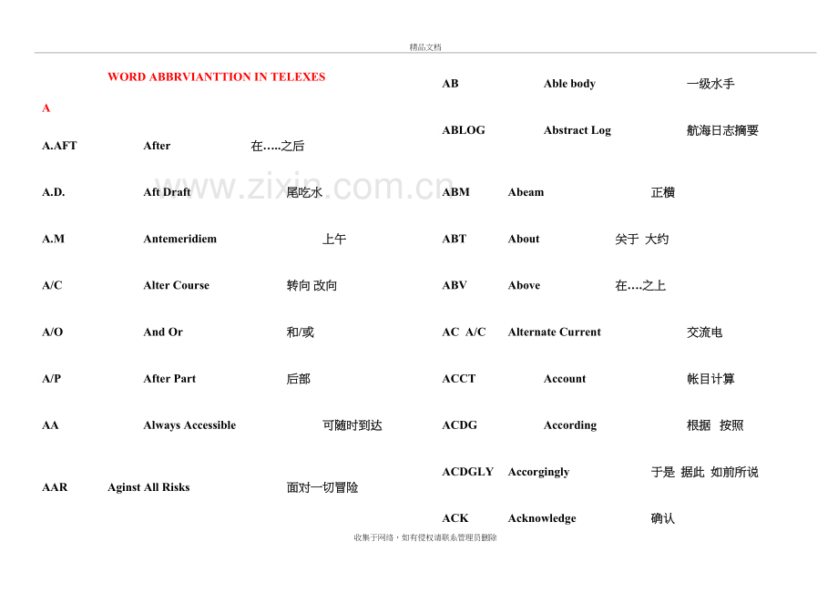 航海英语报文缩写说课材料.doc_第2页