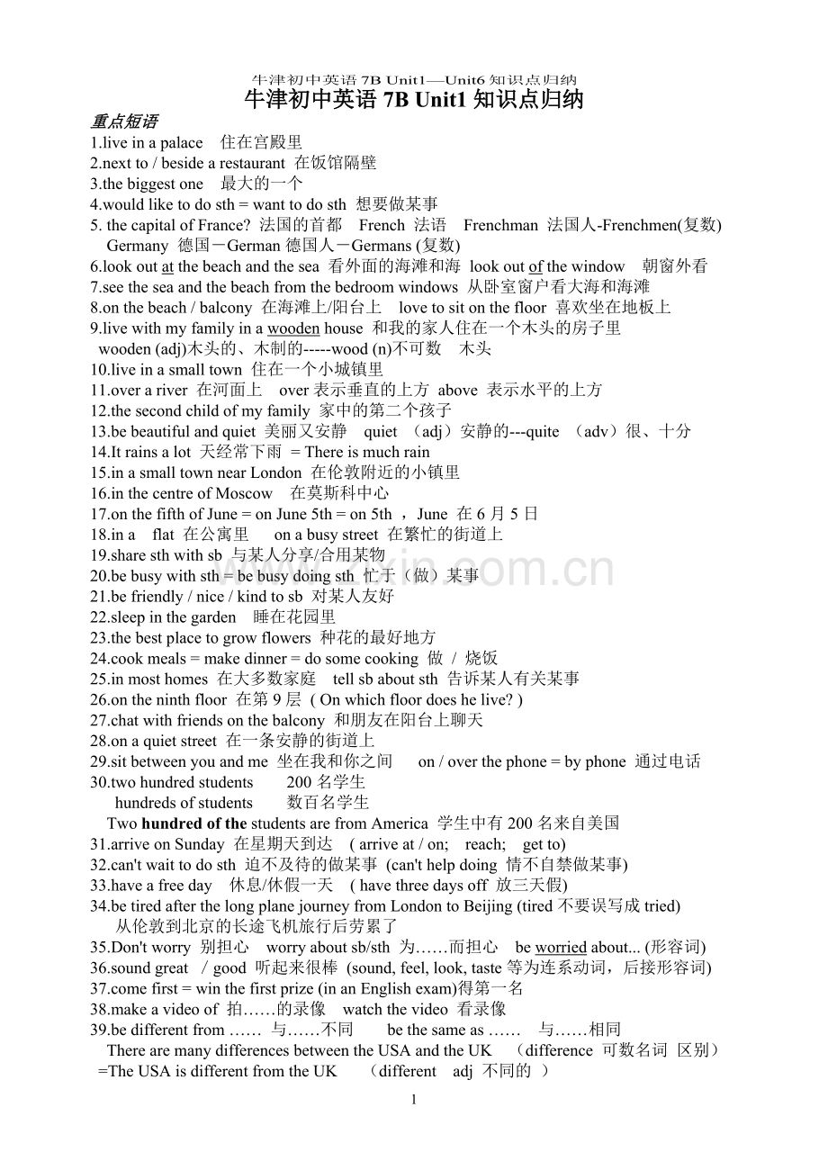 牛津初中英语7B-Unit1--Unit6知识点归纳1教学提纲.doc_第1页