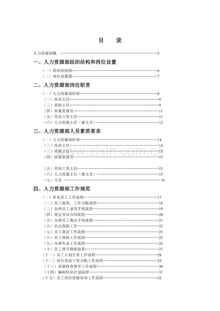 五星级酒店人力资源部管理实务1收集资料.doc_第1页