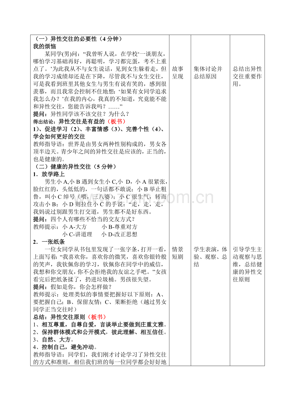 中学心理健康课详细教案资料.doc_第2页