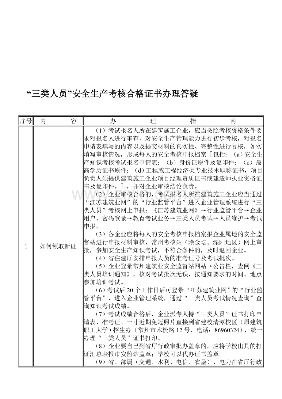 “三类人员”安全生产考核合格证书办理答疑资料.doc_第1页