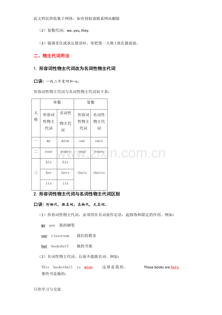 初一英语上册代词用法详解及专题练习测试教学文案.docx_第2页