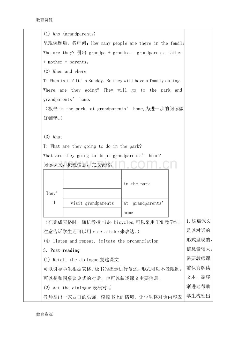 六年级下册英语教案Unit-1--A-family-outing-第一课时-湘少版学习专用.doc_第3页