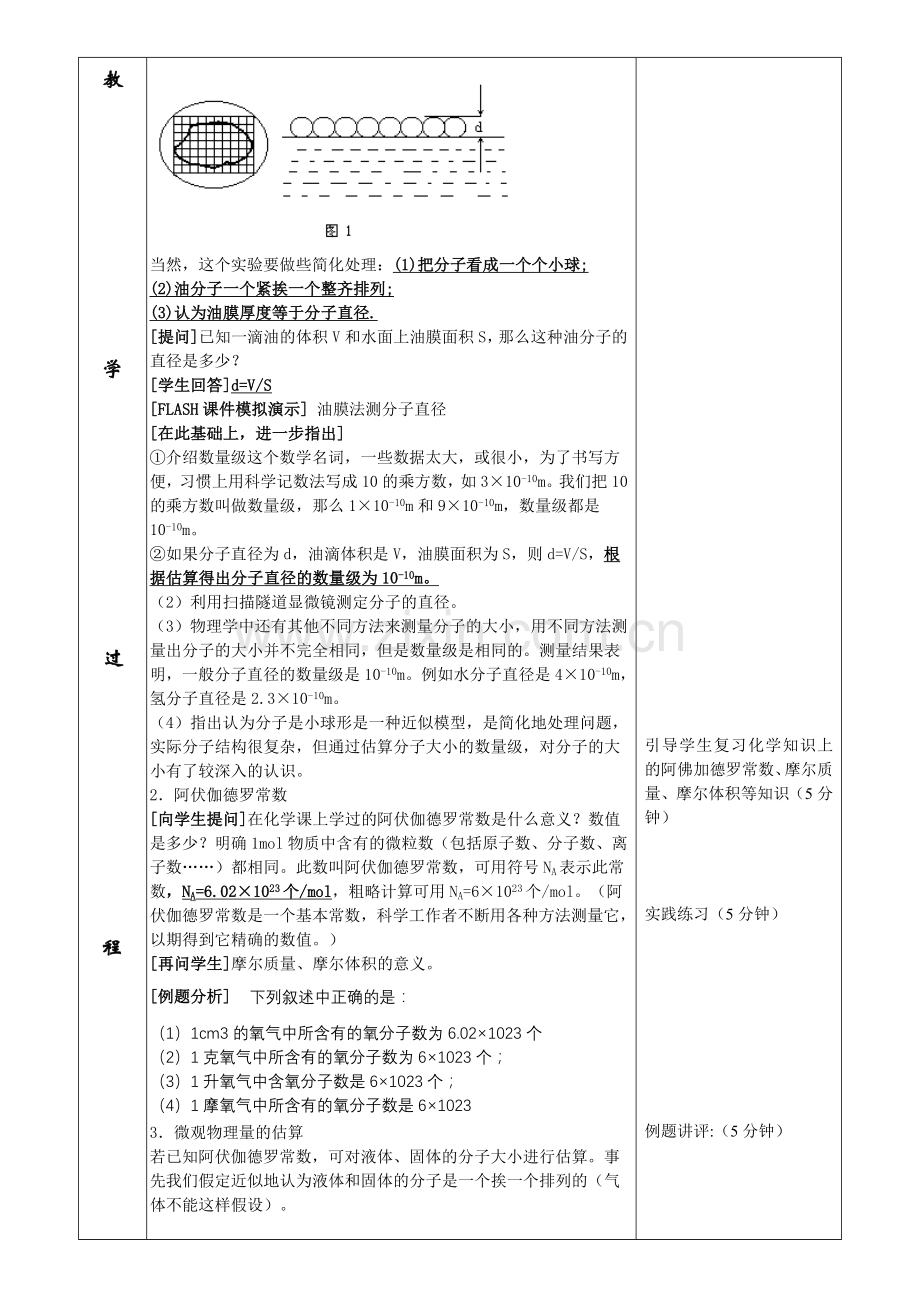 高中物理选修3-3第七章《物体是由大量分子组成的》.doc_第2页