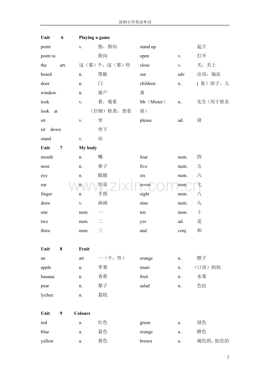 深圳小学一年级英语单词表上课讲义.doc_第2页