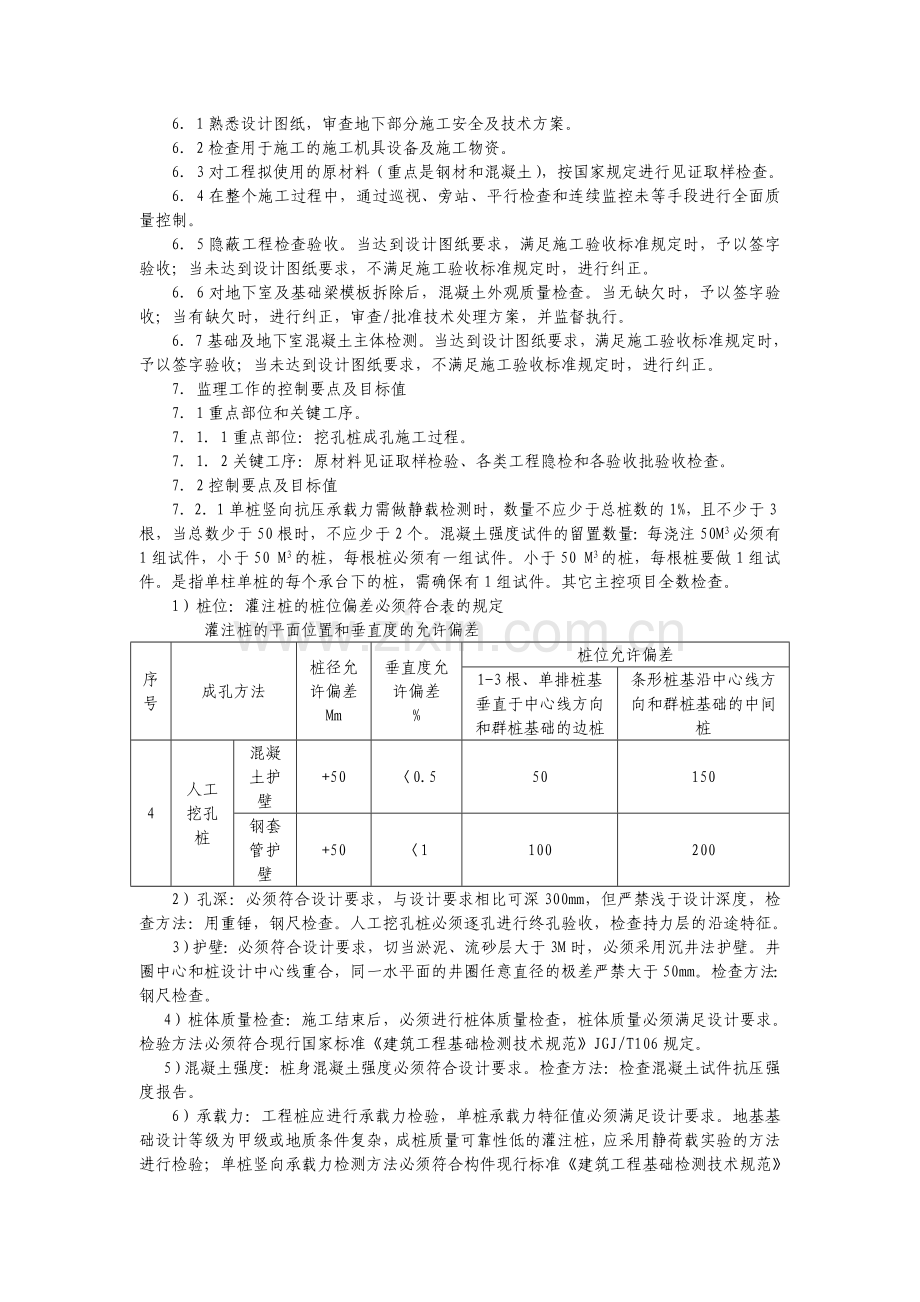 第六节：挖孔桩工程施工质量监理实施细则.doc_第2页