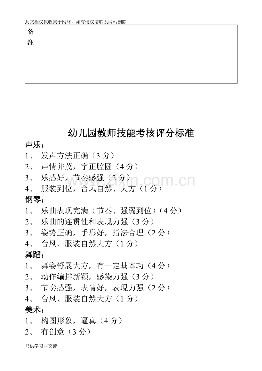 幼儿园教师五项技能考核评分表培训课件.doc_第2页