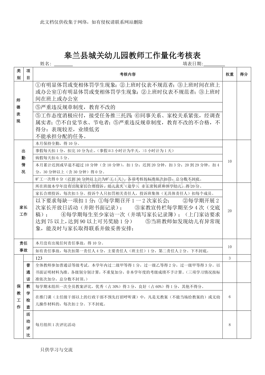 幼儿园教师年度工作质量量化考核表doc资料.doc_第1页