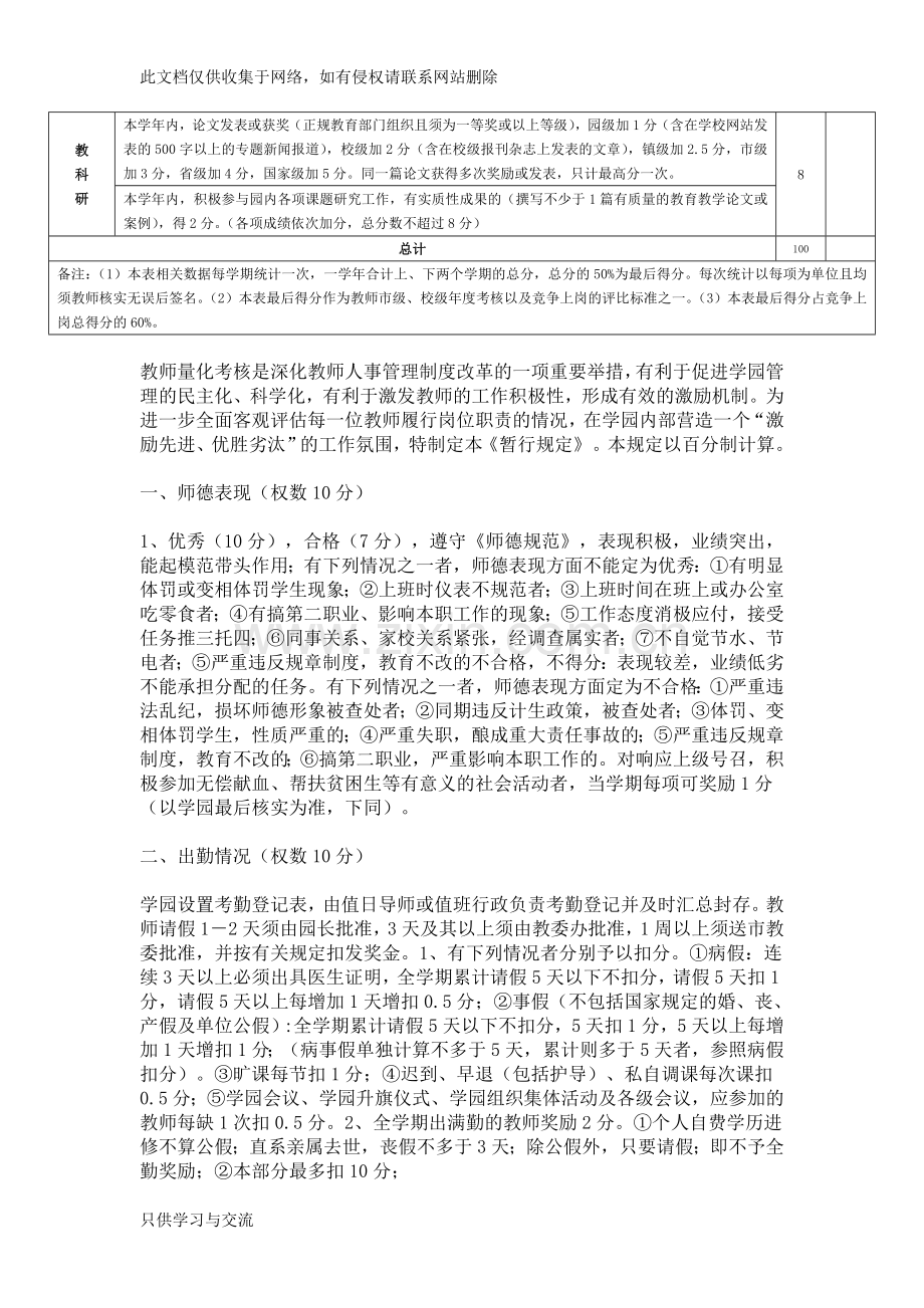 幼儿园教师年度工作质量量化考核表doc资料.doc_第2页