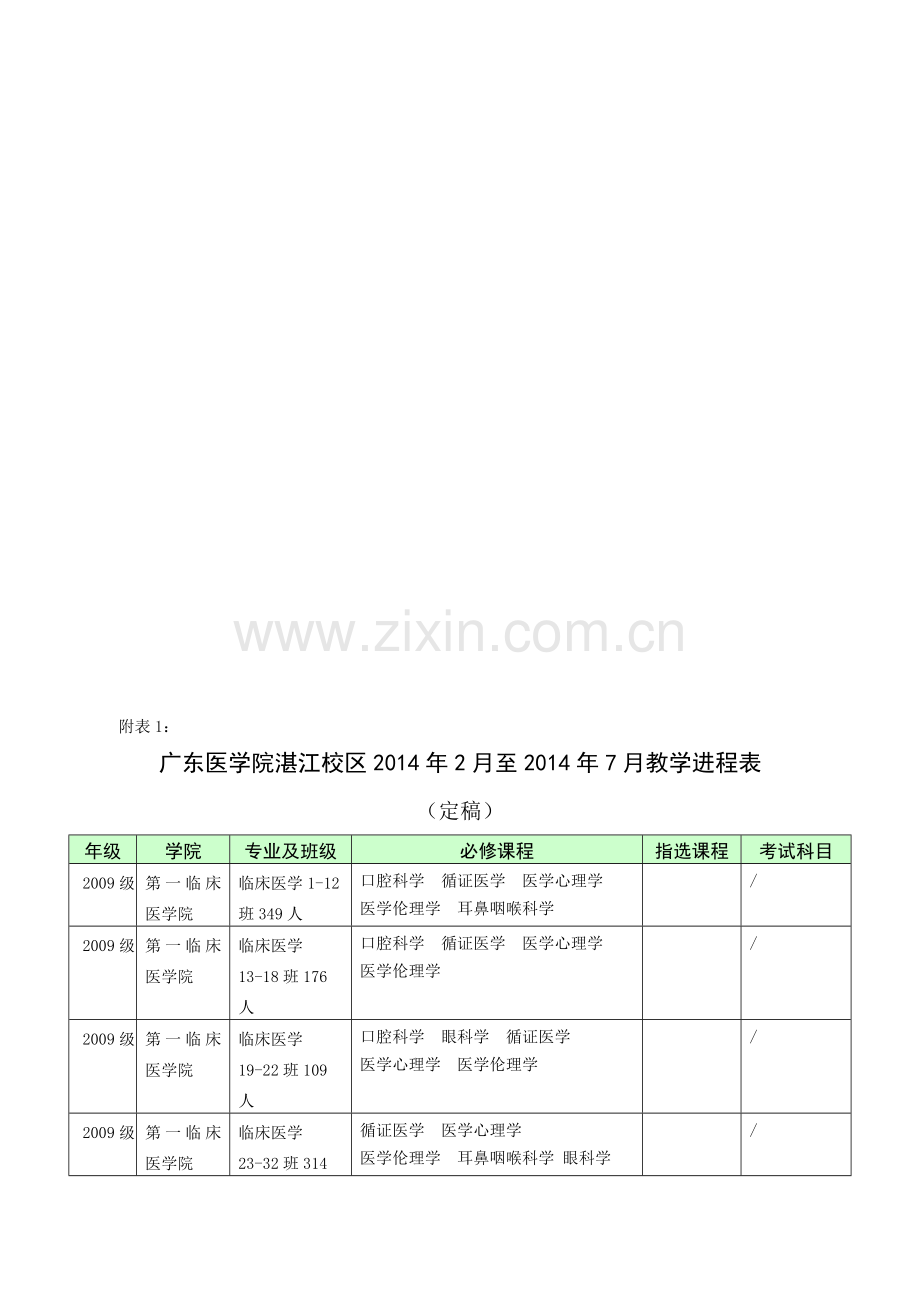 附表1[1][1].湛江校区年2月至年7月教学进程表.doc_第1页