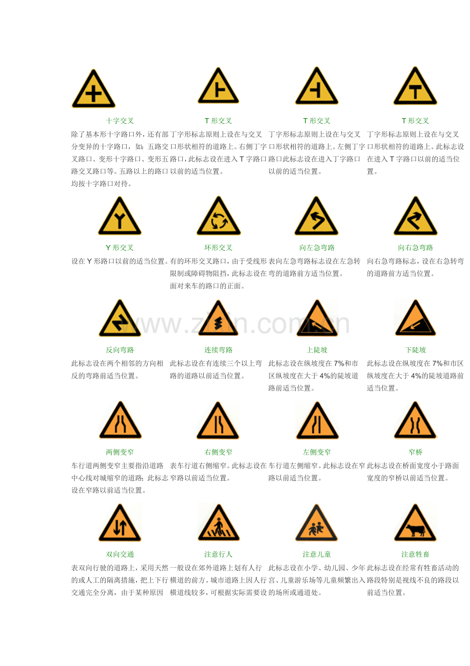 交通标志图片图谱大全(共26页)资料.doc_第1页