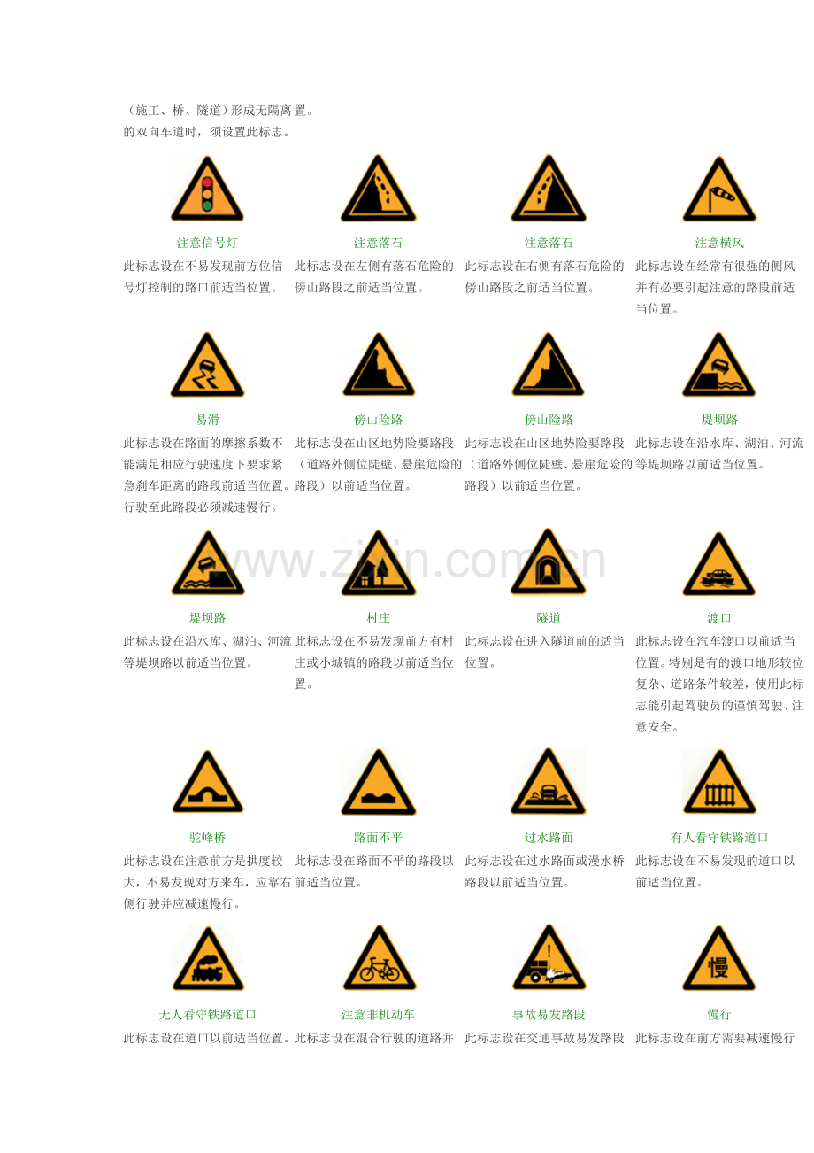 交通标志图片图谱大全(共26页)资料.doc_第2页