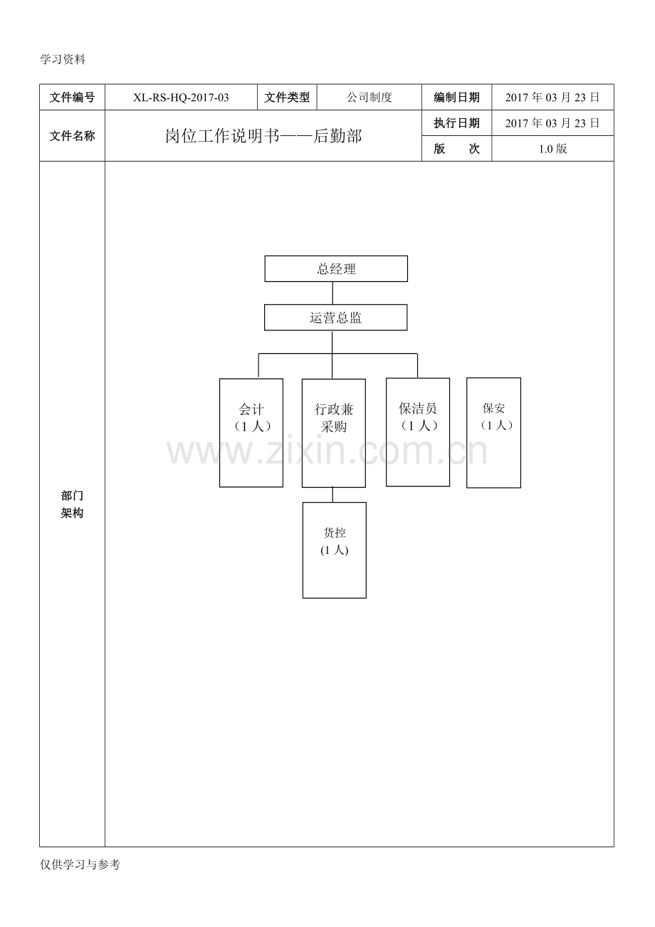 工作岗位说明书-后勤部知识讲解.doc_第2页