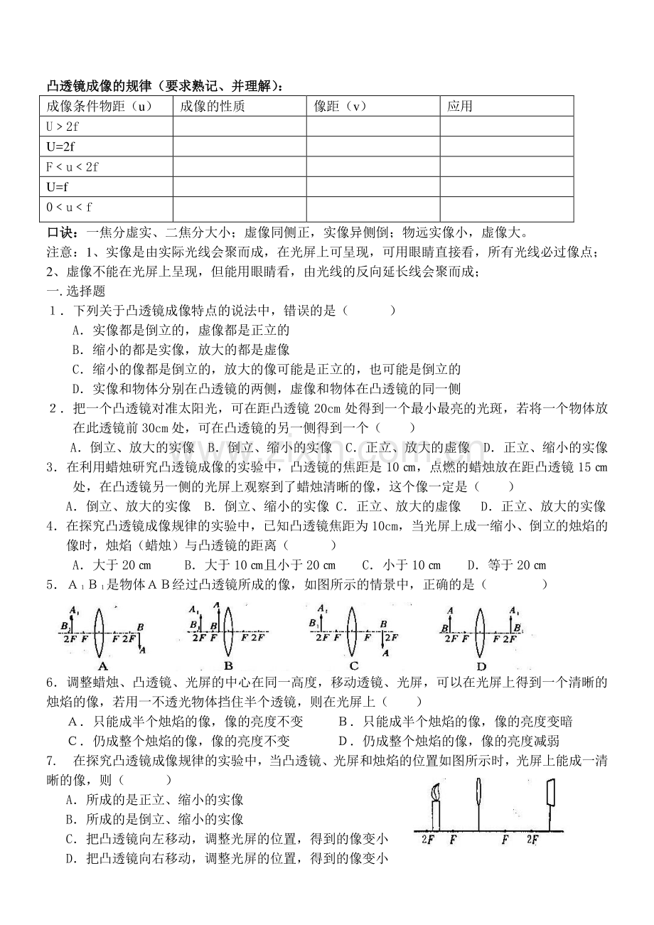 凸透镜成像规律练习题整理.doc_第1页