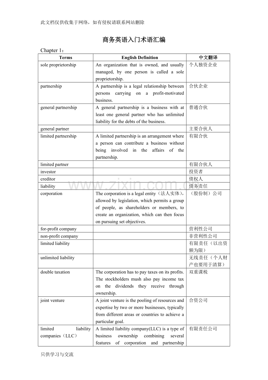 商务英语入门术语汇编讲课讲稿.doc_第1页