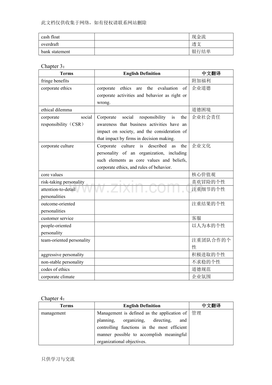 商务英语入门术语汇编讲课讲稿.doc_第3页