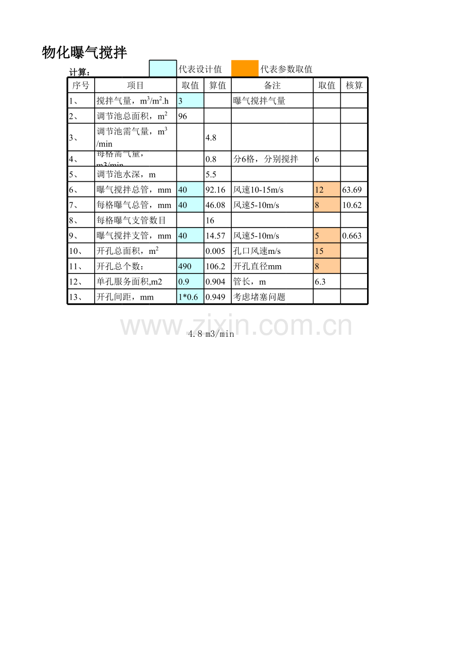 曝气量(气水比)计算电子版本.xls_第1页