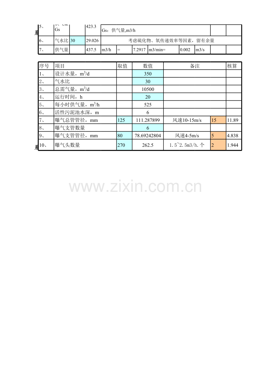 曝气量(气水比)计算电子版本.xls_第3页