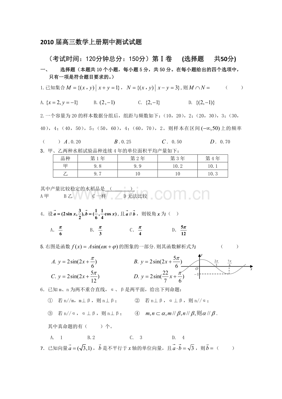 届高三数学上册期中测试试题目1收集资料.doc_第1页