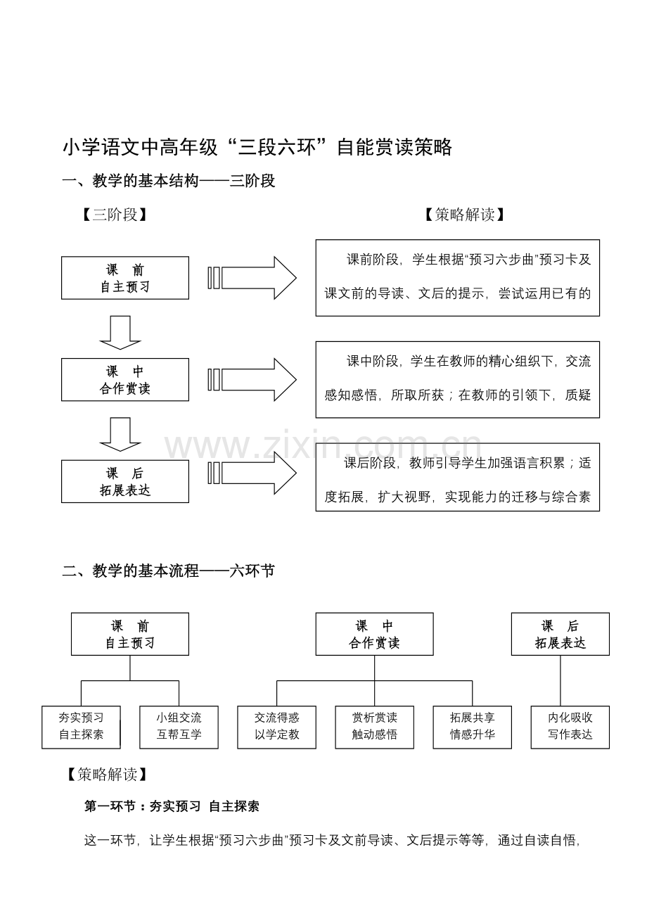 小学语文中高年级“三段六环”自能赏读策略.doc_第1页